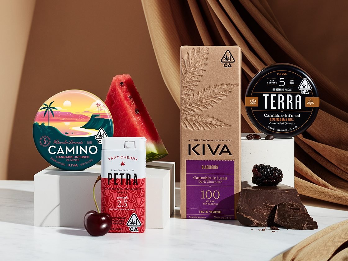 Camino Gummies By Kiva